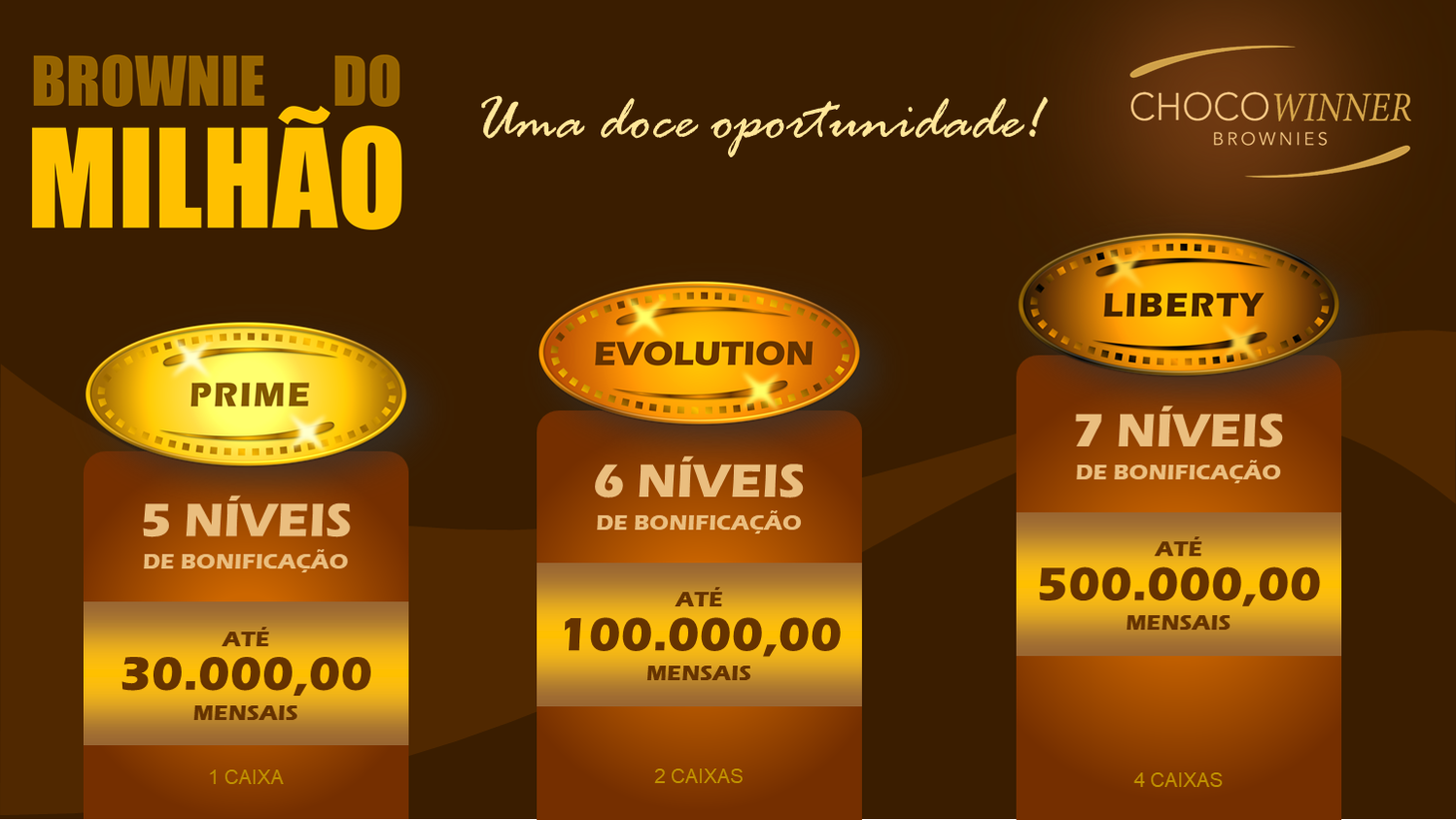 Sua Imagem